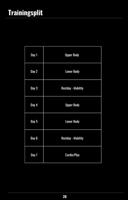 Caesar.X Training Guide